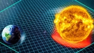 What If Our Understanding of Gravity Is Wrong?