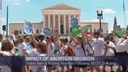 Black Voices: Future of Abortion Rights