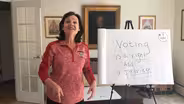 Power to The People: Democracy - Sally Booth - Sixth Grade