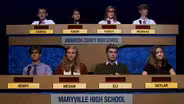 Anderson County vs Maryville