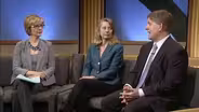 The Political Panel