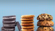What is the History of the Cookie?