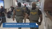 Reports of ICE Activity Surge. What Community Groups Are Seeing in Chicago
