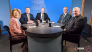 Gas Tax (May 9, 2019)
