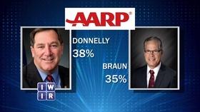 Video thumbnail: Indiana Week in Review Undecided Voters - September 21, 2018