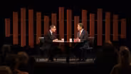 Douglas Brinkley