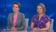 Tamara Keith and Amy Walter on Democrats not playing it safe