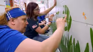 Thriving Through Continued Service