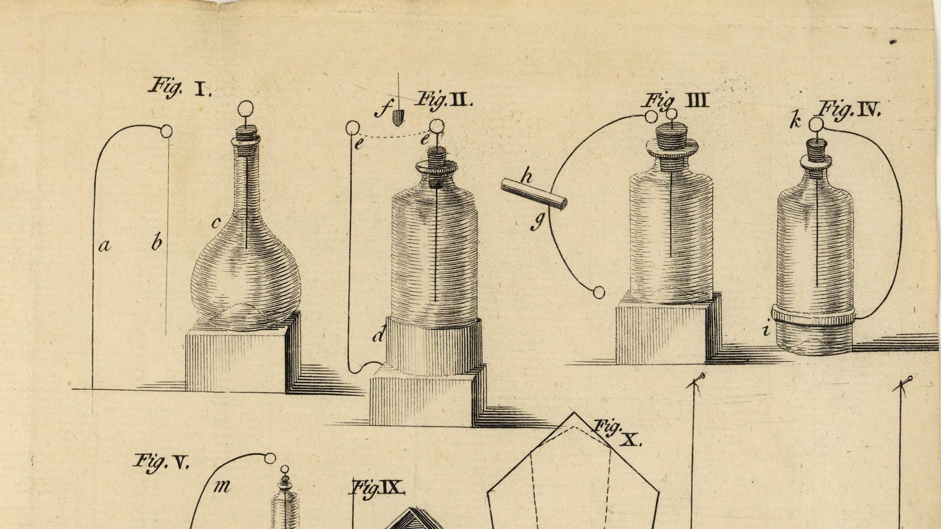 Benjamin Franklin, Franklin and Innovation