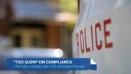 CPD Compliance With Consent Decree ‘Too Slow’: Federal Judge