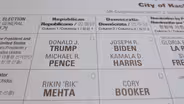 Mehta faces uphill battle against Booker in U.S. Senate race
