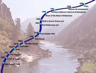 The River of No Return | Outdoor Idaho Website